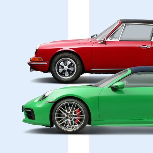 Porsche Targa: Timeline