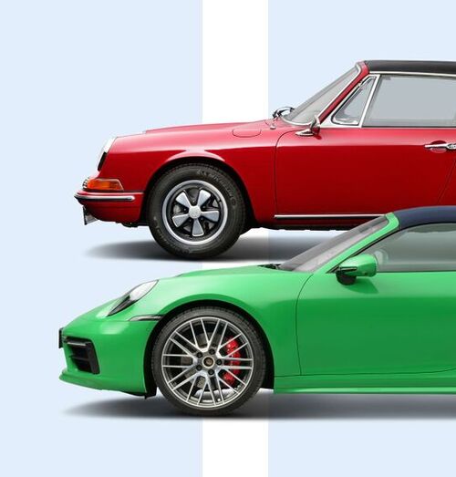 Porsche Targa: Timeline