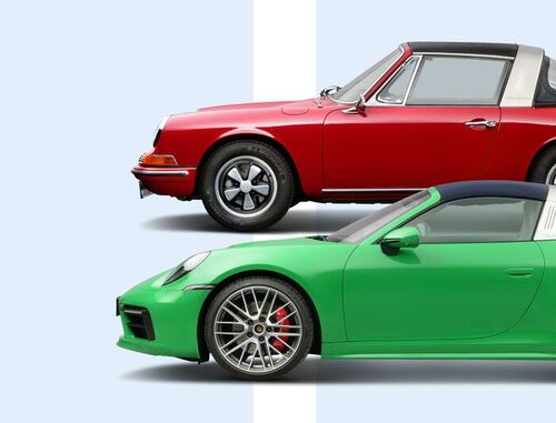 Porsche Targa: Timeline