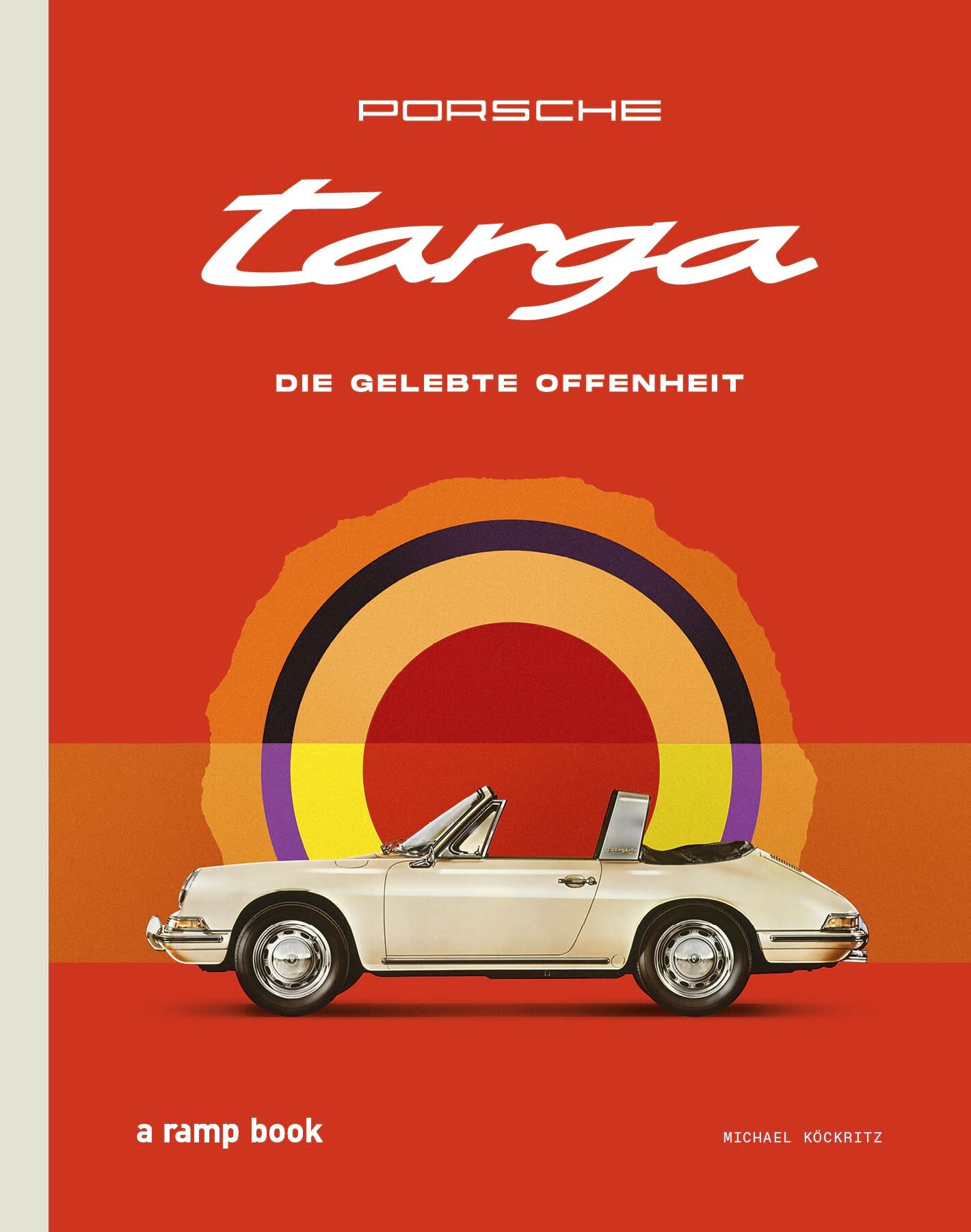 Porsche Targa: Timeline