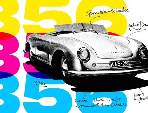 Porsche: Milestones